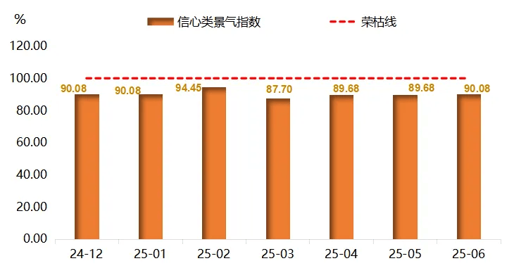 浦江水晶产品价格指数稳中有降开元棋牌试玩半年报 上半年(图2)
