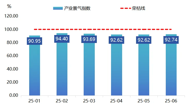 浦江水晶产品价格指数稳中有降开元棋牌试玩